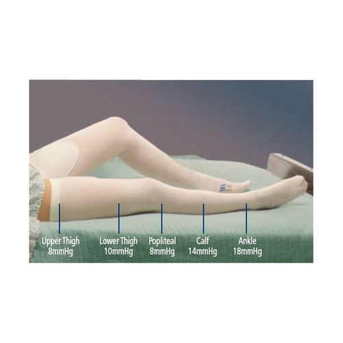 Anti-embolism Stocking T.E.D. Knee High 2X-Large / Regular White Inspection Toe 7470LF Pair of 1