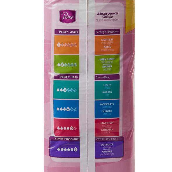 Bladder Control Pad Poise 15.9 Inch Length Heavy Absorbency Absorb-Loc Female Disposable 34104 Case/90 34104 KIMBERLY CLARK PROFESSIONAL & 950218_CS