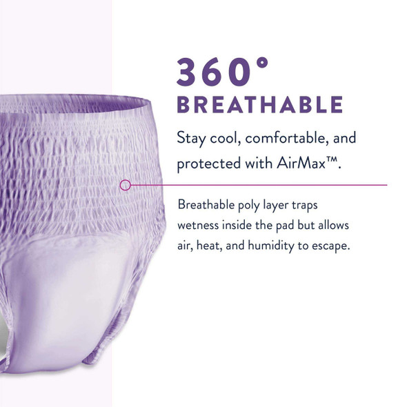 Female Adult Absorbent Underwear Prevail® Per-Fit® Women Pull On with Tear Away Seams X-Large Disposable Moderate Absorbency PFW-514 Bag of 14 PFW-514 Prevail® Per-Fit® Women 881924_BG