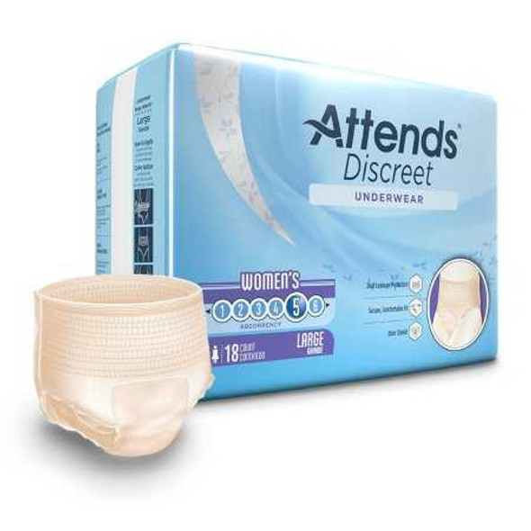 Adult Absorbent Underwear Attends Discreet Pull On Large Disposable Moderate Absorbency ADUF30 BG/18 ADUF30 ATTENDS HEALTHCARE PRODUCTS 1039111_BG