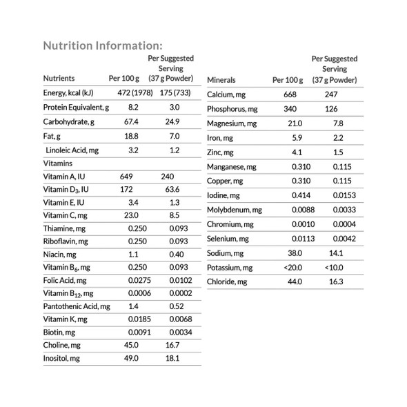 Infant Formula Neocate® Nutra Unflavored 14.1 oz. Can Powder Amino Acid Food Allergies 66739 Pack of 1 66739 Neocate® Nutra 817590_EA