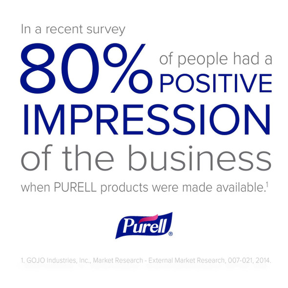 Hand Sanitizer Purell 2 oz. Alcohol Ethyl Gel Bottle 9605-24 Case/24 9605-24 GOJO INDUSTRIES INC 451352_CS