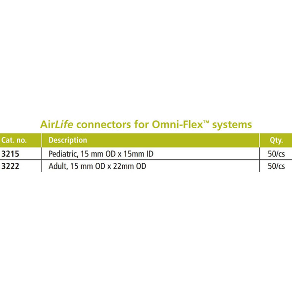 Connector AirLife 3215 Each/1 3215 CAREFUSION SOLUTIONS LLC 243789_EA