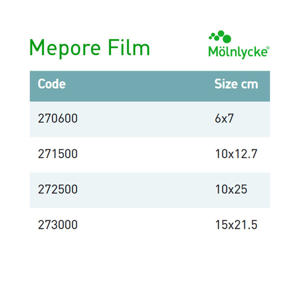 Transparent Film Dressing Mepore Film Rectangle 2-2/5 X 2-3/5 Inch Frame Style Delivery Without Label Sterile 270600 Each/1 270600 MOLNLYCKE HEALTH CARE US LLC 651970_EA