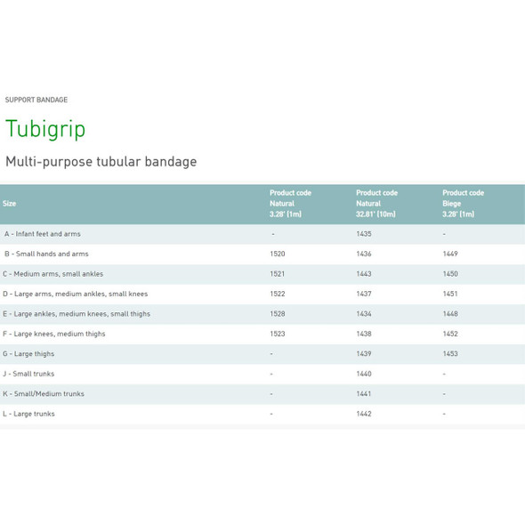Tubular Support Bandage Tubigrip 1 Yard Standard Compression Pull On Natural Size F NonSterile 1523 Box/12 1523 MOLNLYCKE HEALTH CARE US LLC 683723_BX
