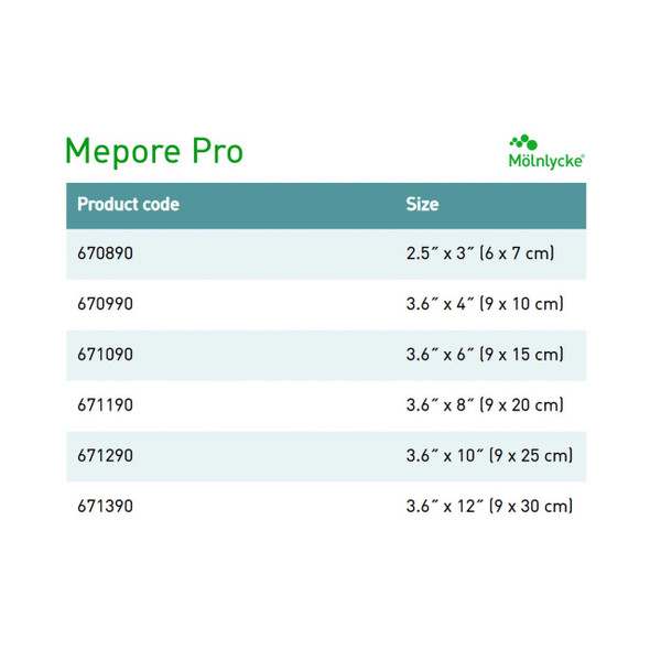 Adhesive Dressing Mepore Pro 3.6 X 10 Inch Film / Polyacrylate Adhesive Rectangle White Sterile 671290 Box/30 671290 MOLNLYCKE HEALTH CARE US LLC 571859_BX