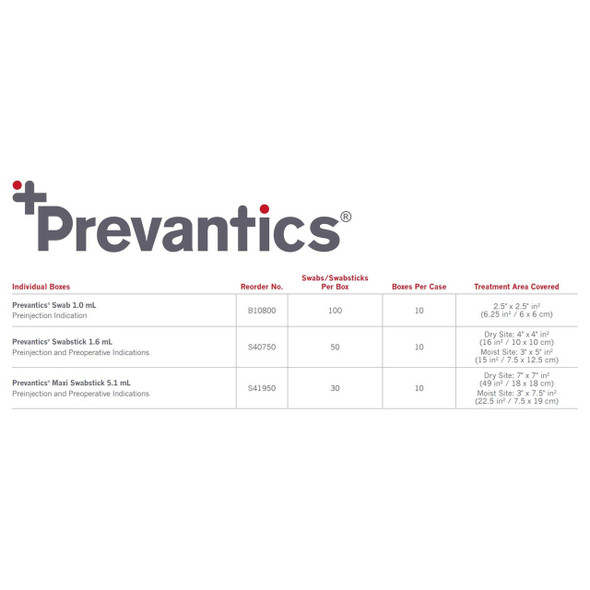 Device Antiseptic Pad PDI Prevantics B10800 Box/100 PDI/NICE-PAK 532824_BX