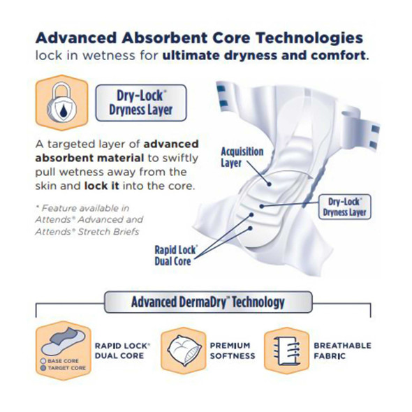 Adult Incontinent Brief AttendsCare Advanced Tab Closure X-Large Disposable Moderate Absorbency DDP40 BG/20 ATTENDS HEALTHCARE PRODUCTS 957931_BG