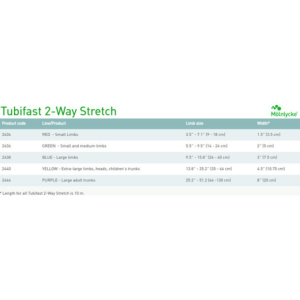 Tubular Retainer Dressing Tubifast® 2 Way Stretch™ Viscose / Polyamide / Elastane 1-1/2 Inch x 11 Yard Small Red Small Limbs NonSterile 2434 Box of 1 Tubifast® 2 Way Stretch™ 352486_BX