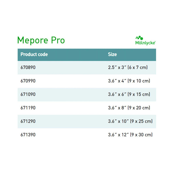 Adhesive Dressing Mepore Pro 3.6 X 10 Inch Film / Polyacrylate Adhesive Rectangle White Sterile 671290 Case/180 MOLNLYCKE HEALTH CARE US LLC 571859_CS