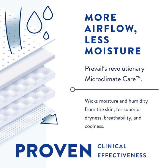 Unisex Adult Incontinence Brief Prevail Air Overnight Size 2 Disposable Heavy Absorbency NGX-013 Case/72 L412DDA-ELR First Quality 1126351_CS