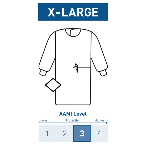 Non-Reinforced Surgical Gown with Towel McKesson X-Large Blue Sterile AAMI Level 3 Disposable 183-I90-8030-S1 Pack/1 1662 BLA XL MCK BRAND 1104453_PK