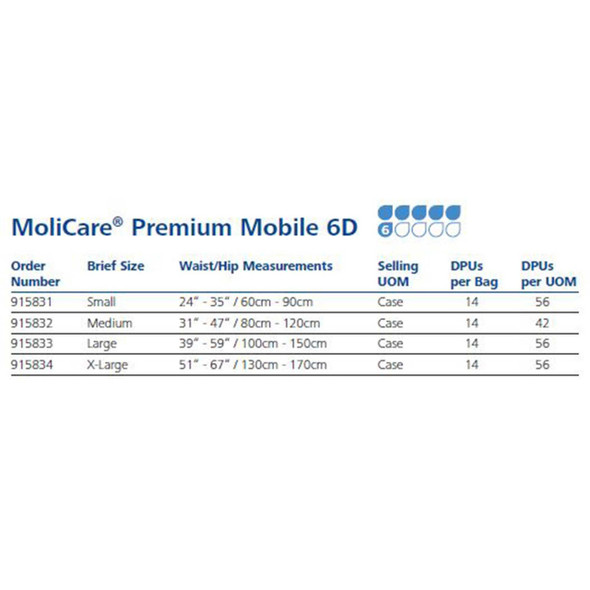 Unisex Adult Absorbent Underwear MoliCare Premium Mobile 6D Pull On with Tear Away Seams Medium Disposable Heavy Absorbency 915832 Bag/14 941-10-GCP Hartmann 1113235_BG