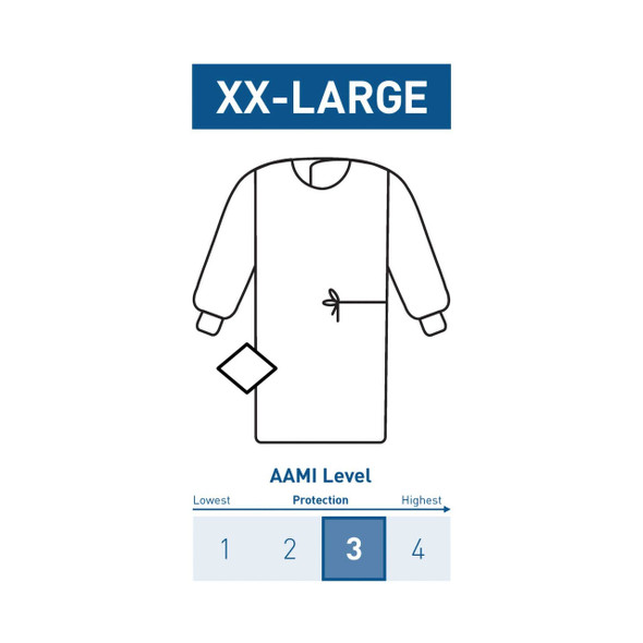 Non-Reinforced Surgical Gown with Towel McKesson 2X-Large Blue Sterile AAMI Level 3 Disposable 183-I90-8040-S1 Pack/1 55092 MCK BRAND 1104454_PK