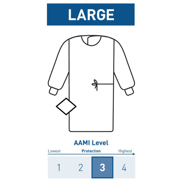 Non-Reinforced Surgical Gown with Towel McKesson Large Blue Sterile AAMI Level 3 Disposable 183-I90-8020-S1 Pack/1 16-4248 MCK BRAND 1104452_PK