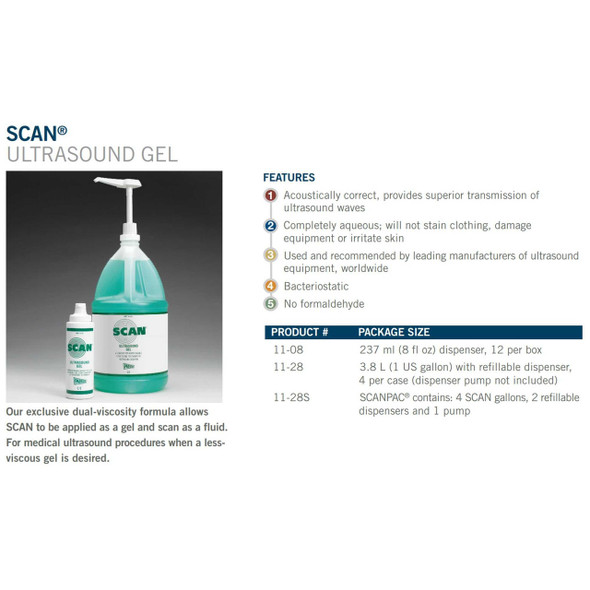 Ultrasound Gel Scan Transmission 1 gal. Dispenser Bottle 11-28 Case/4 201S Parker Labs 62073_CS