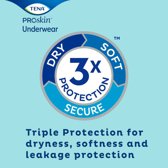 Unisex Adult Absorbent Underwear TENA ProSkin Extra Pull On with Tear Away Seams 2X-Large Disposable Moderate Absorbency 72518 Case/48 11132 Essity HMS North America Inc 1117751_CS