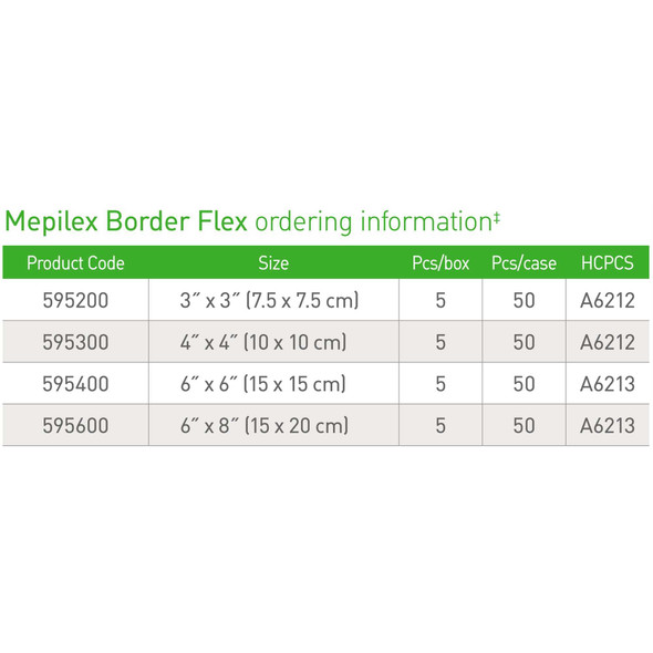 Foam Dressing Mepilex Border Flex 4 X 4 Inch Square Adhesive with Border Sterile 595300 Each/1 422562 Molnlycke 1114380_EA