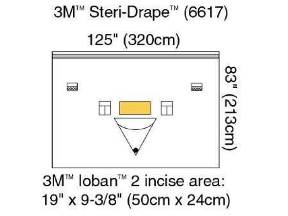 Orthopedic Drape 3M™ Steri-Drape™ Isolation Drape with Incise and Pouch 125 W x 83 L Inch Sterile 6617 Case of 20 6617 3M™ Steri-Drape™ 122622_CS