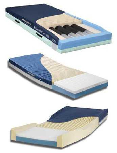 Bed Mattress System McKesson Therapeutic 35 X 84 X 7 Inch 1129 Each/1 1129 MCK BRAND 938174_EA