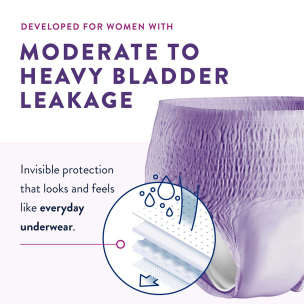 Adult Absorbent Underwear Prevail Per-Fit Women Pull On Medium Disposable Moderate Absorbency PFW-512 BG/20 FIRST QUALITY PRODUCTS INC. 881922_BG