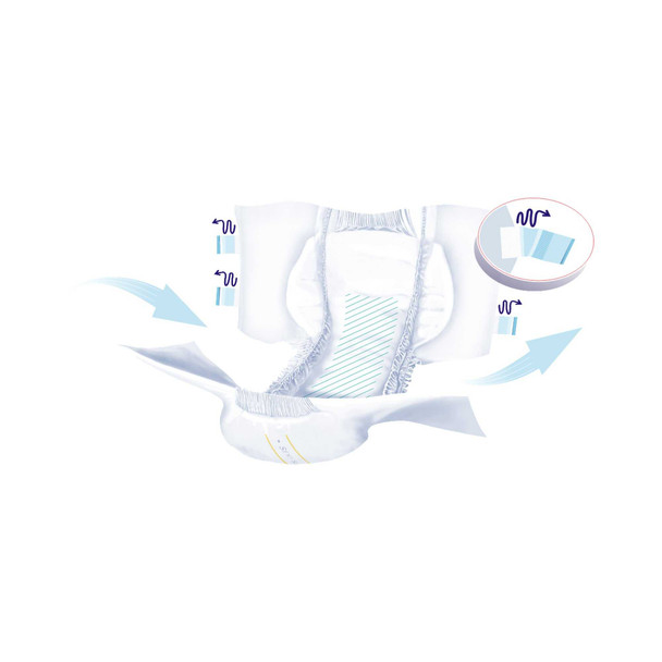 Unisex Adult Incontinence Brief Seni Super Medium Disposable Heavy Absorbency S-ME25-BS1 Case/75 1220-0-10 TZMO USA Inc 1163846_CS