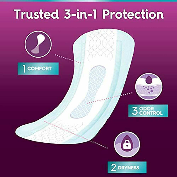 Bladder Control Pad Poise Ultra Thin Moderate Absorbency Absorb-Loc Core One Size Fits Most Adult Female Disposable 51397 Pack/60 6101125 Kimberly Clark 1160323_PK