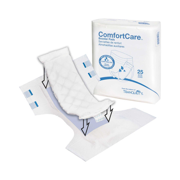 Incontinence Booster Pad Comfort Care 12 Inch Length Moderate Absorbency Polymer Core One Size Fits Most Adult Unisex Disposable 19244 Bag/25 8192A Principle Business Enterprises 1107871_BG