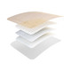 Foam Dressing Mepilex Border Flex 6 X 6 Inch Square Adhesive with Border Sterile 595400 Case/50 59715000 Molnlycke 1114381_CS