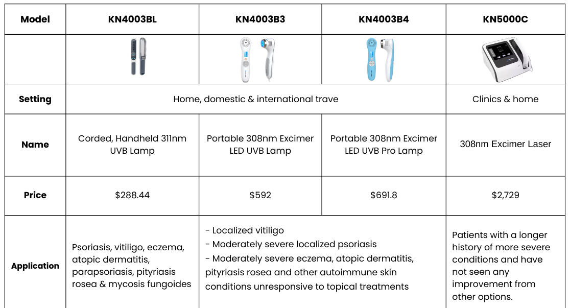 308nm-comparison-chart-1-new.png 308nm-comparison-chart-1-new.png