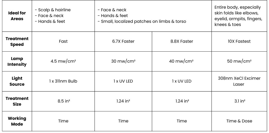 308nm-comparison-chart-2-update.png 308nm-comparison-chart-2-update.png