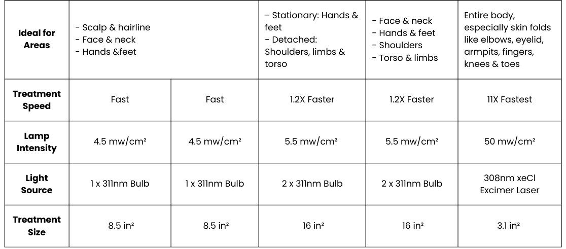 311nm-comparison-chart-2-new.png 311nm-comparison-chart-2-new.png