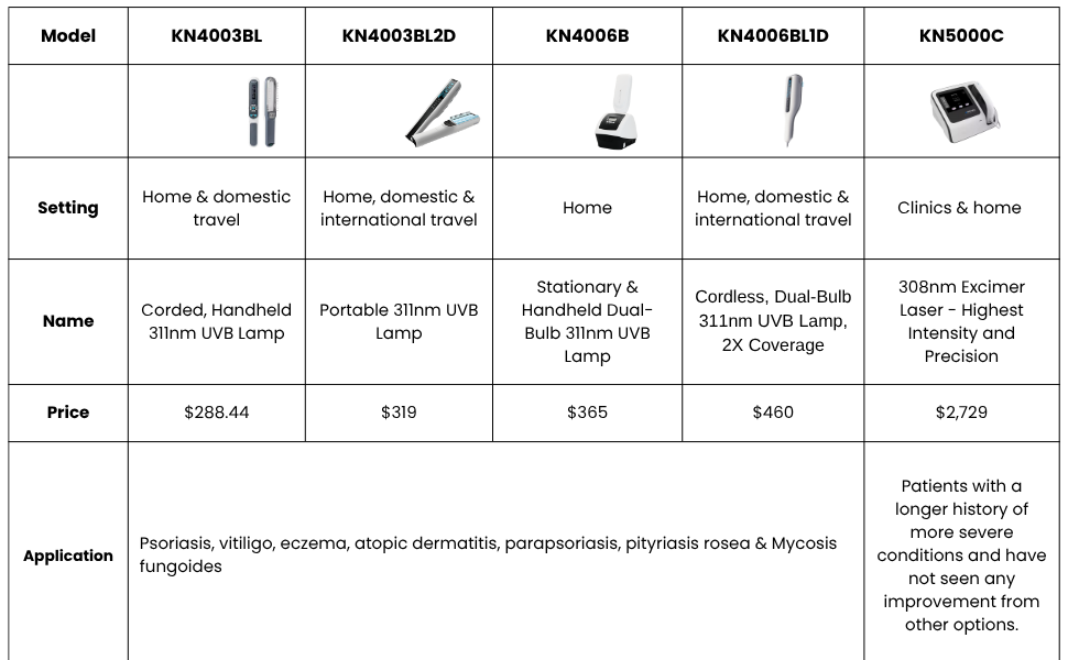 comparison-chart-1-new.png