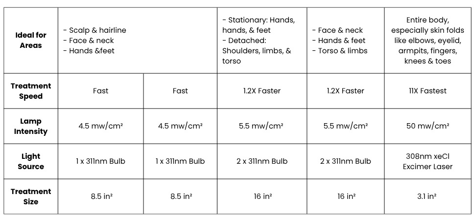 comparison-chart-2-new.png