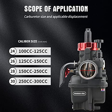 NIBBI 26mm 150cc Carburetor with Jets for 4 Stroke Engines Electric Choke Motorcycle Scooter, Fit YAMAHA KAWASAKI SUZUKI Apollo Dirt Bike Mini Bike SSR TTR KYMCO SYM TAOTAO GY6 Scooter Moped