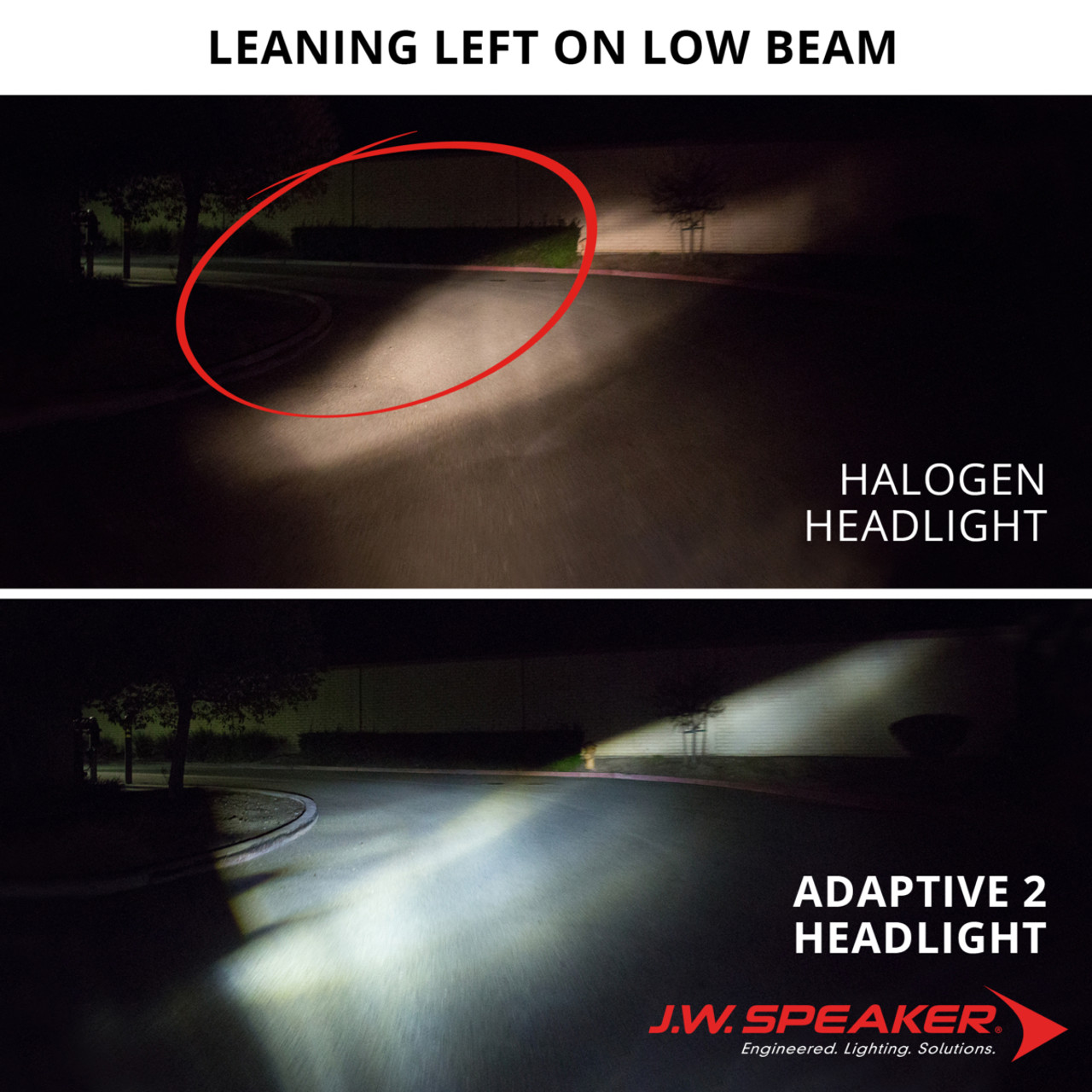Model 10 10" Round LED Motorcycle Headlight. Adaptive 10 Model 10 10" Round LED Motorcycle Headlight. Adaptive 10