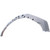 Lower Valance For 2016-2024 Chevrolet Camaro Front
