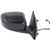 Passenger Side Mirror For 2014-2018 Jeep Cherokee Right Power Manual Fold