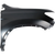 Passenger Side Front Fender For 2021-2025 Honda Ridgeline