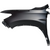 Passenger Side Front Fender For 2021-2025 Honda Ridgeline