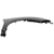 Passenger Side Front Fender For 2014-2020 Nissan Rogue