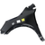 Passenger Side Front Fender For 2016-2020 Kia Sorento