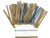 Pack of 520 - 1/4W Resistor Assortment Pack of 520 - 1/4W Resistor Assortment