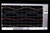 Tektronix MSO44 Mixed Signal Oscilloscope, 200MHz