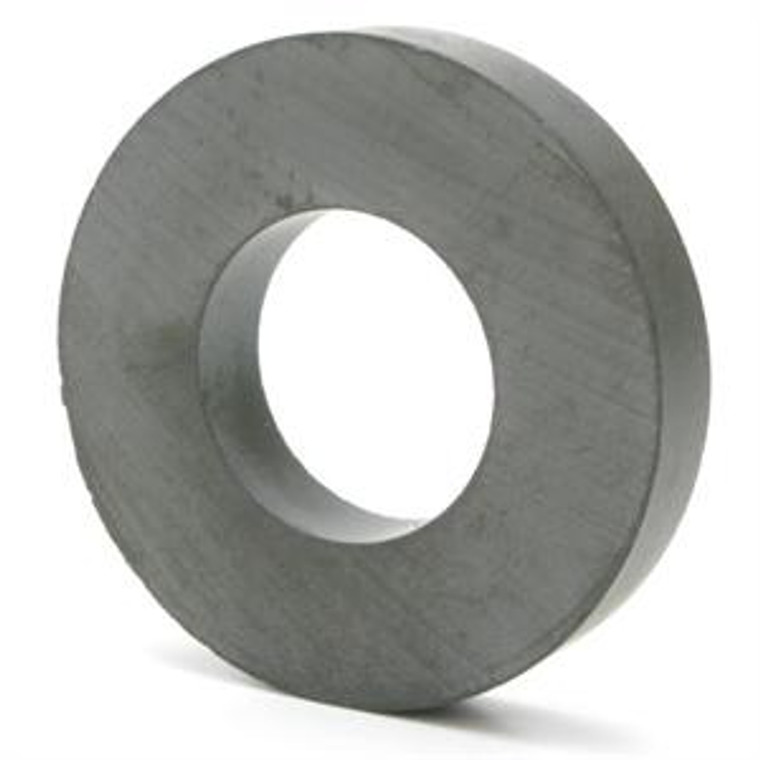 Mini Radial Oriented Ring Magnet