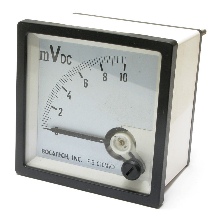 0 - 10 Millivolts DC Europa Analog Panel Meter, 72mm