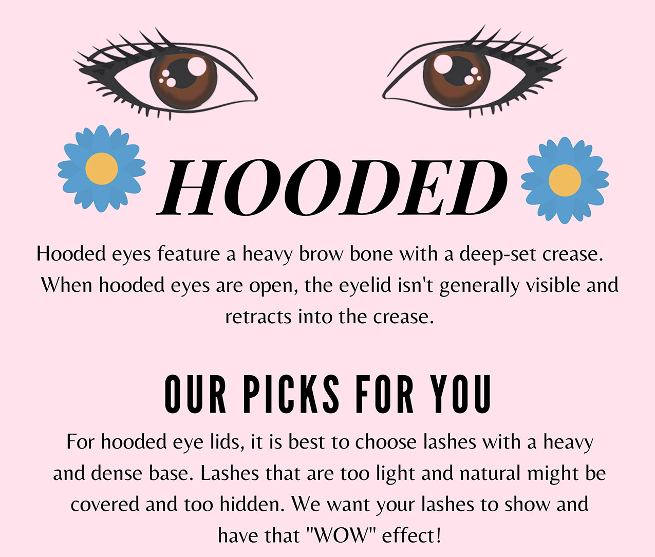 Hooded Eye Shape