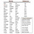 Over 60 different phrases to choose from!