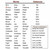 Over 60 different phrases to choose from!