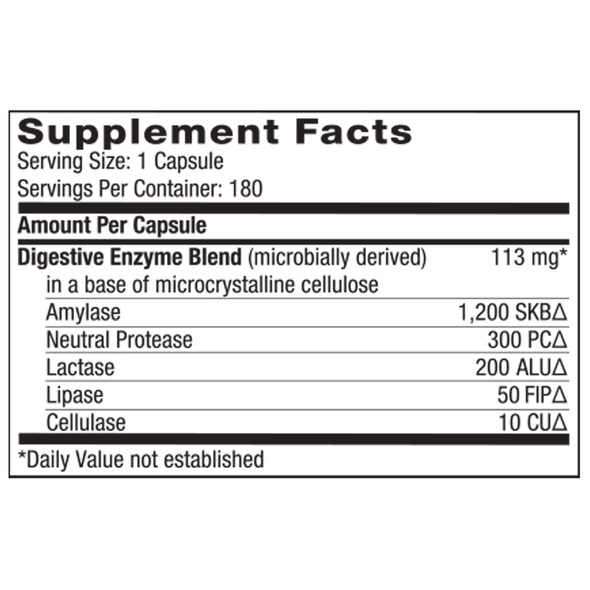 Digestive Enzymes